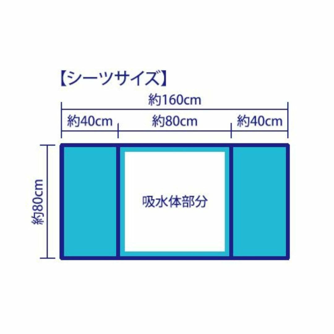 使い捨て 防水シーツ 30枚入 徳用パック (高吸収力+大判サイズ) 5