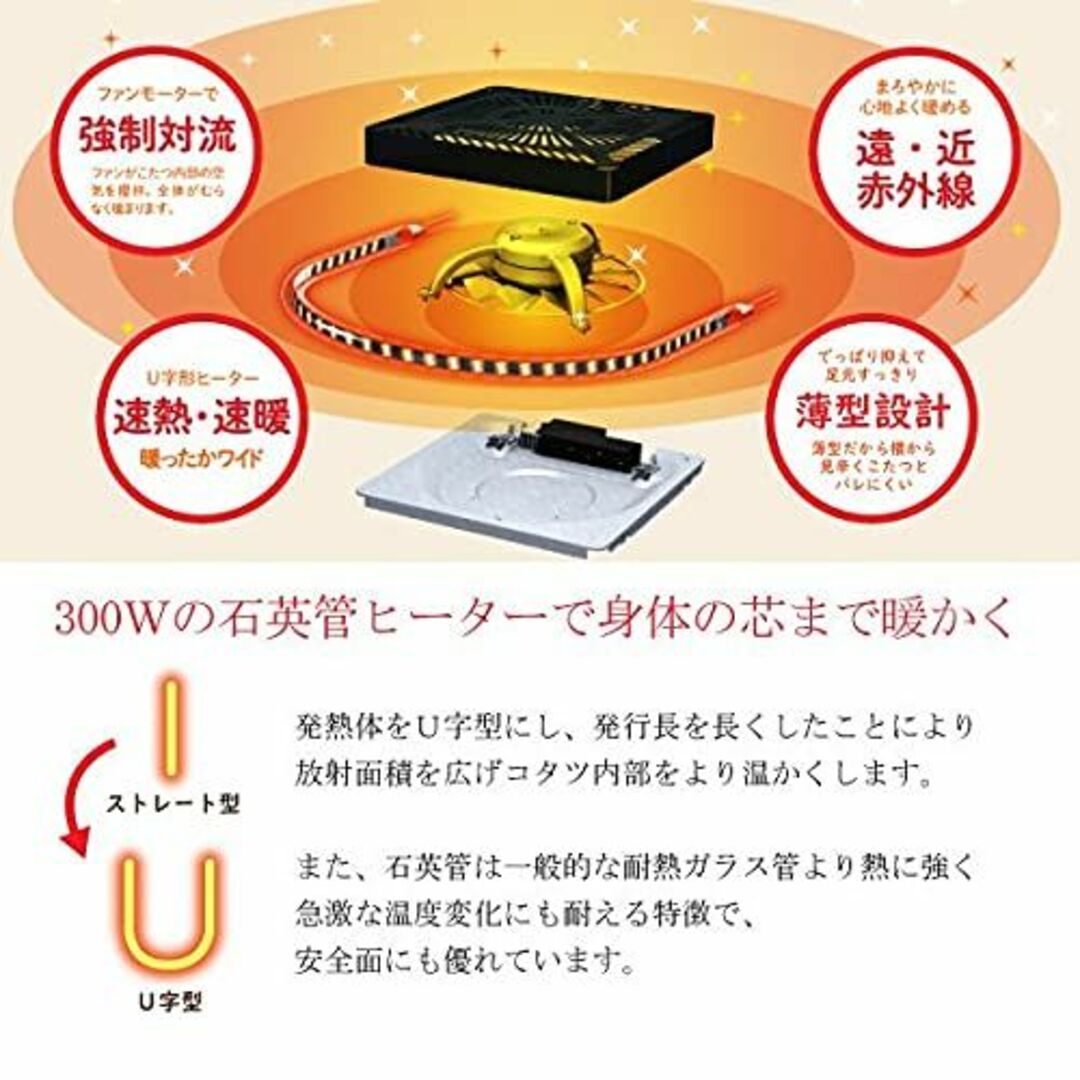 【色: ナチュラル×グリーン NA×GR】こたつ 一人用 1人用 コタツテーブル インテリア/住まい/日用品の机/テーブル(その他)の商品写真