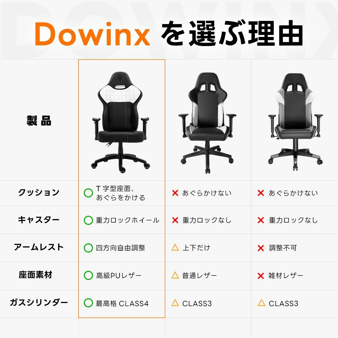 【色: ブラック&ホワイト】Dowinx ゲーミングチェア 椅子 あぐらチェア