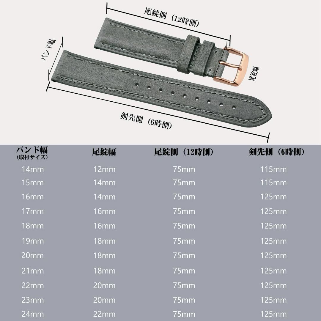 [BISONSTRAP] 腕時計バンド 14/15/16/17/18/19/20 5