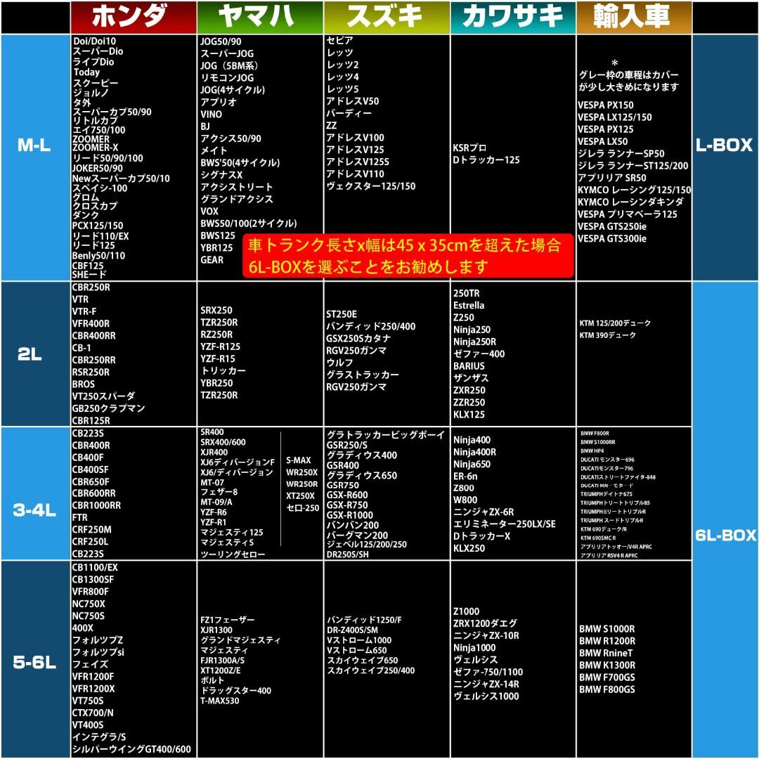 【サイズ:3L-4L_色:シルバー（210D)】Rosefray バイク カバー 5