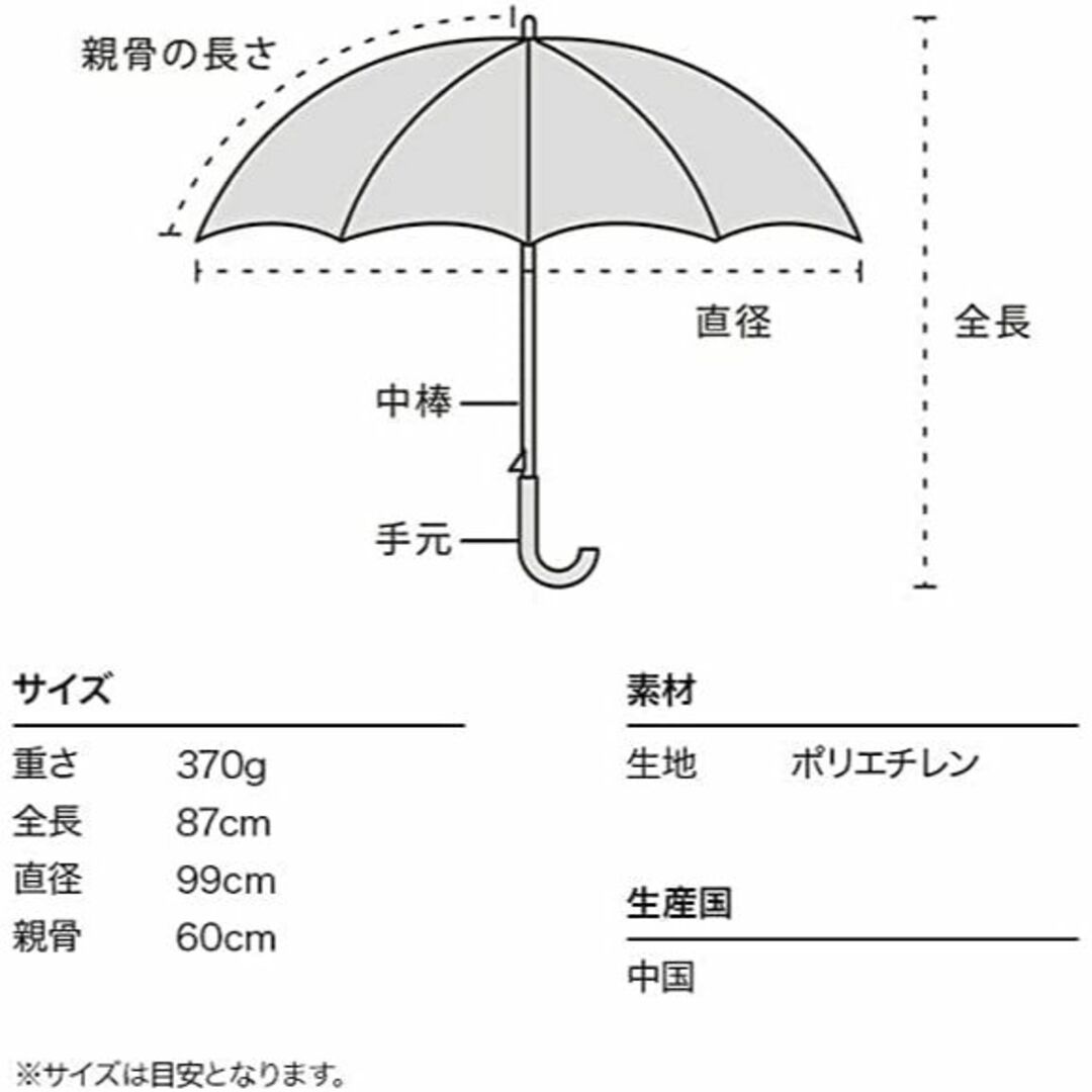 パターン名:レインコート柄Wpc. 雨傘 ちいかわ ビニール傘 レインコート