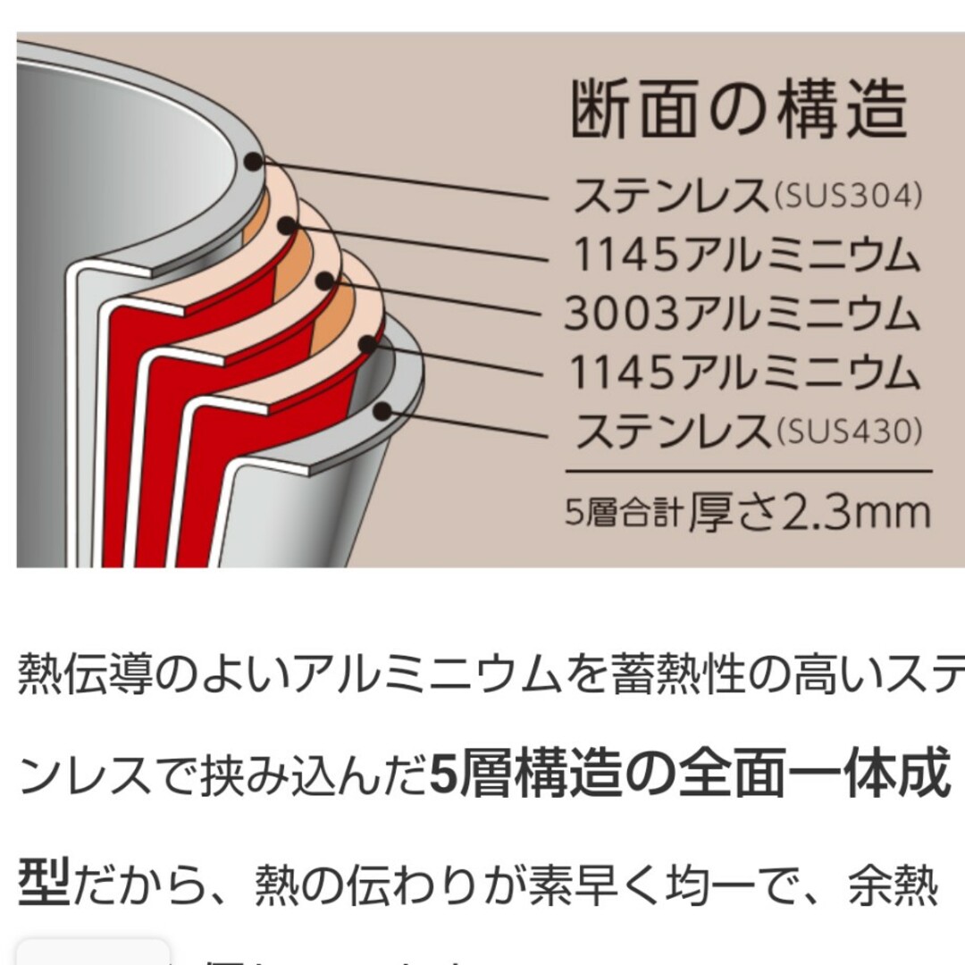 アサヒ軽金属(アサヒケイキンゾク)のアサヒ軽金属 天使の鍋 未使用 インテリア/住まい/日用品のキッチン/食器(鍋/フライパン)の商品写真