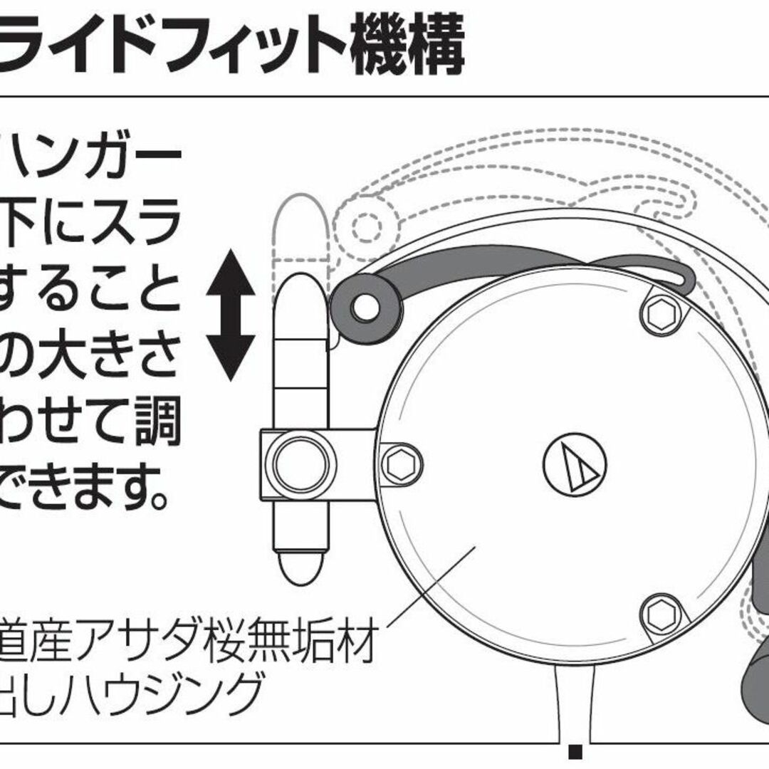 特価セール】オーディオテクニカ ATH-EW9 ヘッドホン 有線 耳掛け オンの通販 by たつ's shop｜ラクマ