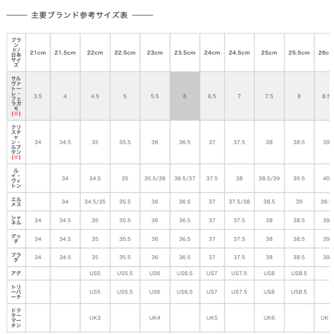 PRADA(プラダ)の〈PRADA〉プラダ　フラットシューズ 36 レディースの靴/シューズ(バレエシューズ)の商品写真