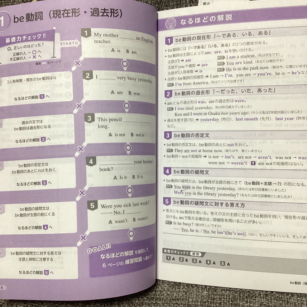 マンガでおさらい中学英語 だいじなとこだけ　&高校入試の基礎づくり　英語　2冊 エンタメ/ホビーの本(語学/参考書)の商品写真