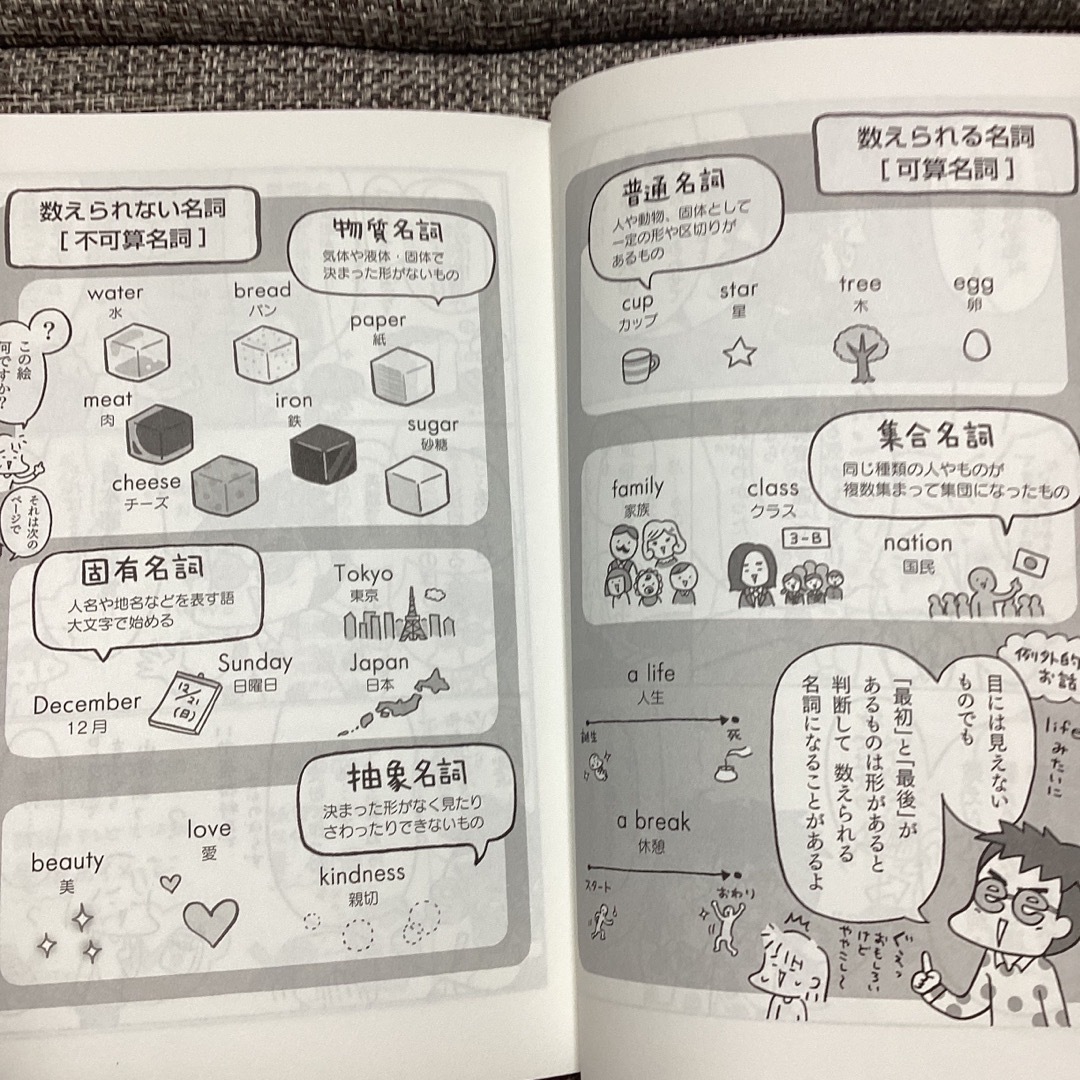 マンガでおさらい中学英語 だいじなとこだけ　&高校入試の基礎づくり　英語　2冊 エンタメ/ホビーの本(語学/参考書)の商品写真