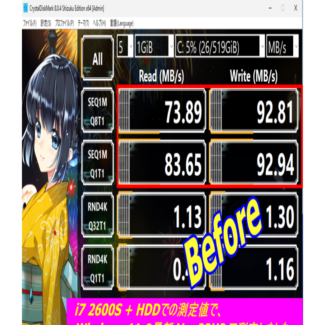 Apple - Super iMac 2011 Mid 21.5改 i7 2600S【超爆速】の通販 by