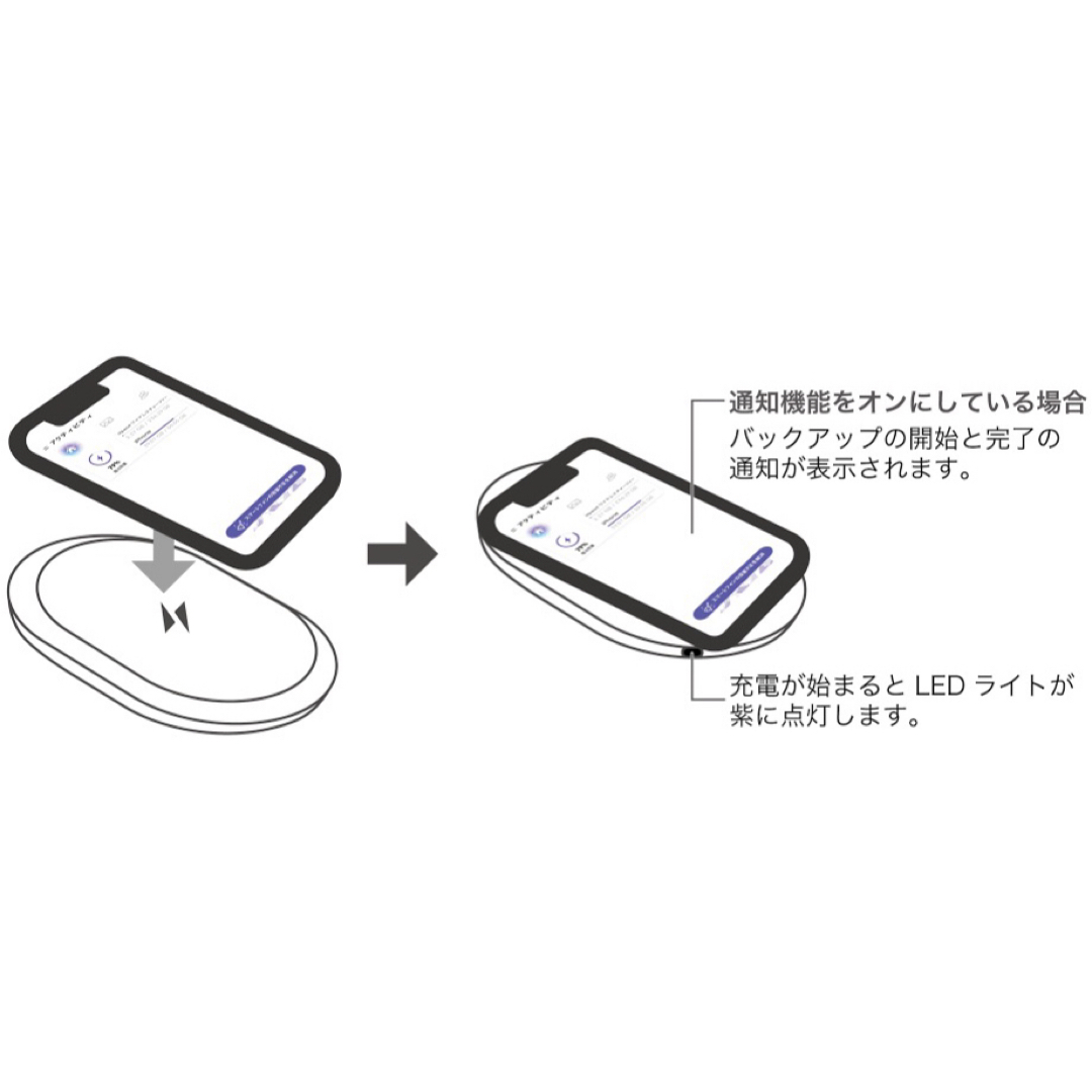 NTTdocomo(エヌティティドコモ)のNTTドコモ iXpand ワイヤレスチャージャー 256GB スマホ/家電/カメラのスマートフォン/携帯電話(バッテリー/充電器)の商品写真
