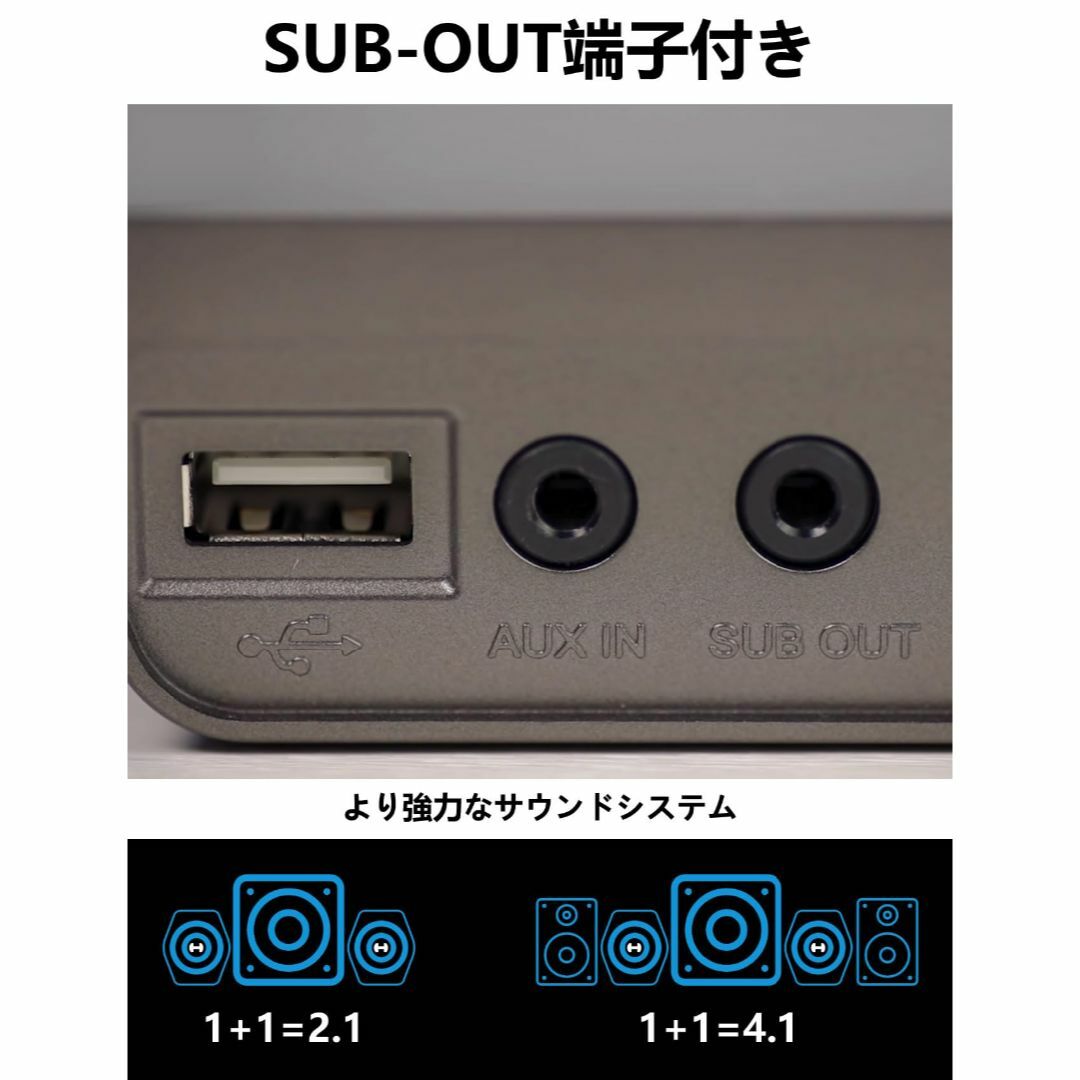 【色: G2000/白(Bluetooth/USB/AUX接続)】Edifier