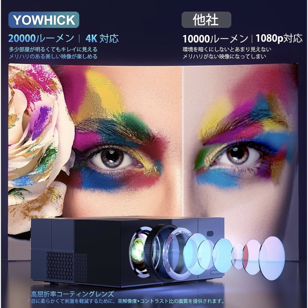 YOWHICK 5GWiFi プロジェクター 20000LM 4K 1080Pの通販 by m's shop