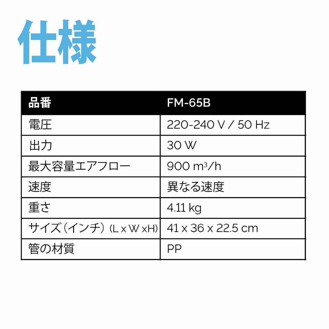 XPOWER FM-65B ブルー室外に設置された冷却用アキシャルファン、高速的の通販 by Hroad's  shop【※プロフ参照してください※】｜ラクマ