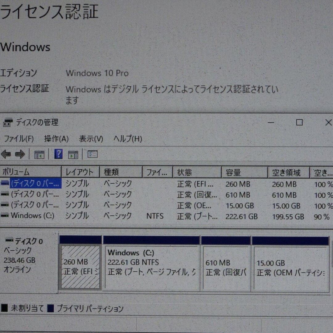 PanasonicノートPC Let's note CF-SZ5 8G/256G 2