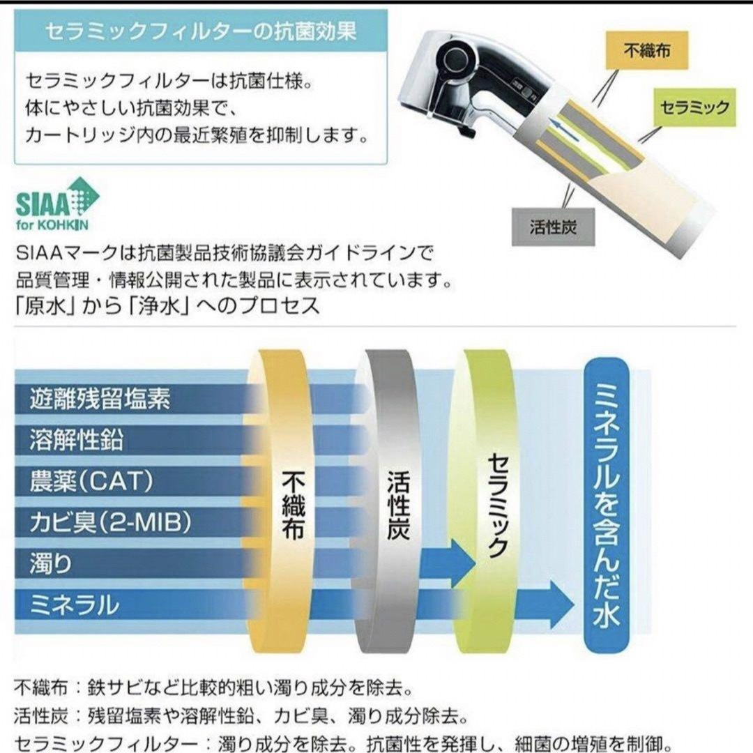 LIXIL・INAX浄水栓交換用カートリッジJF-21-T 3個セット