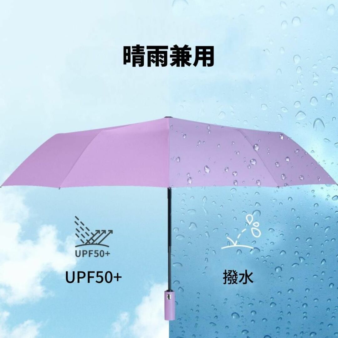 折りたたみ傘 晴雨兼用 自動開閉 UVカット メンズ レディース ネイビー 日傘 レディースのファッション小物(傘)の商品写真
