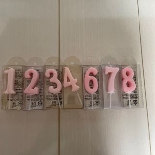 ロッカテイ(六花亭)の数字　ロウソク(キャンドル)