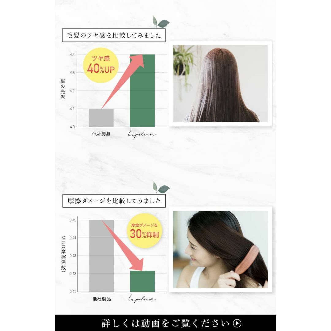 【色: グレージュ】Lupilinaルピリーナヒートブラシ ヘアアイロン ブラシ 5