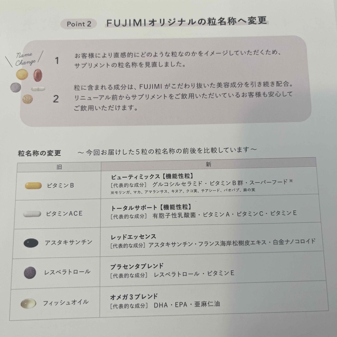 FUJIMIサプリ 食品/飲料/酒の健康食品(ビタミン)の商品写真