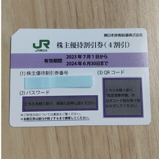 JR東日本の株主優待割引券(鉄道乗車券)