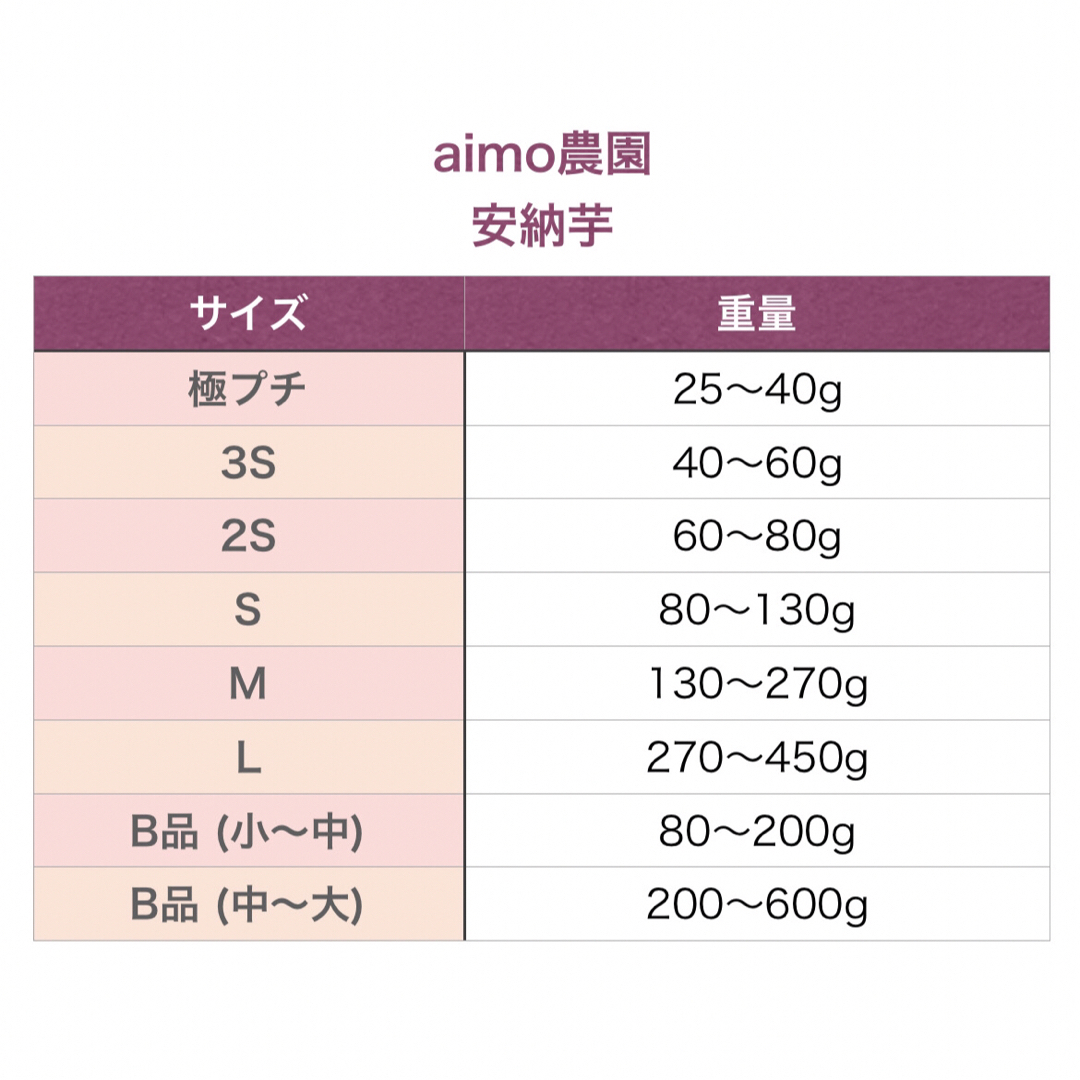 【絶品】種子島産 安納芋 S&M 混合2kg(箱別) 食品/飲料/酒の食品(野菜)の商品写真