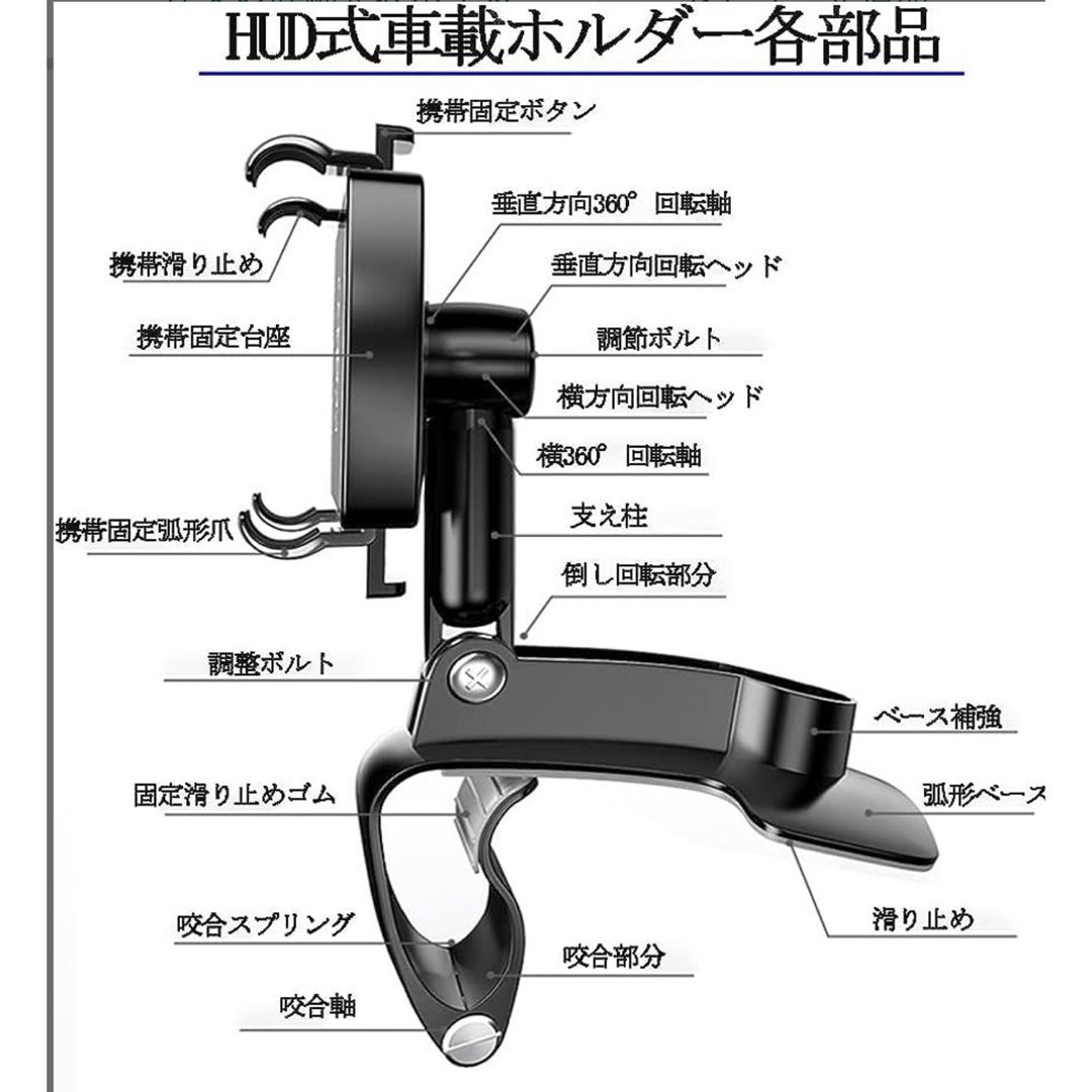 ELECOM(エレコム)の2023年10 月購入　最新スマホ　ホルダー  ダッシュボード　ホルダー　車載 自動車/バイクの自動車(車内アクセサリ)の商品写真