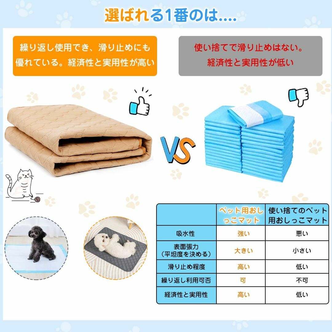 【色: ベージュ】Caseeto ペット用シーツ 犬 洗えるマット 何度も使える