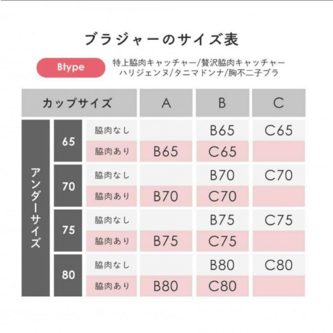 HEAVEN Japan(ヘヴンジャパン)のHEAVENJapan　ヘブンジャパン　贅沢脇肉キャッチャー　C70  オレンジ レディースの下着/アンダーウェア(ブラ)の商品写真