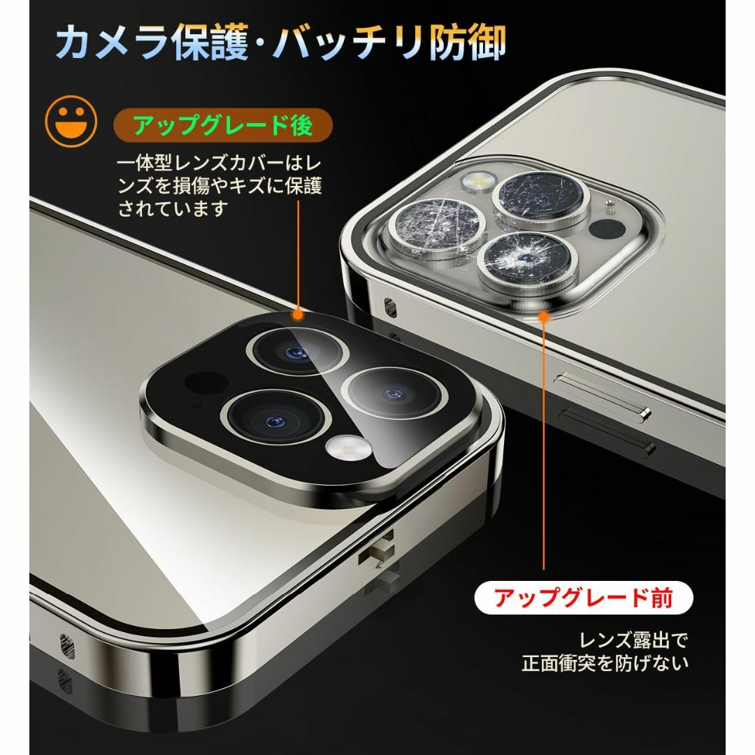 【色:グレー_サイズ:iPhone 15 Pro Max】【ロック機能付き・自動 3