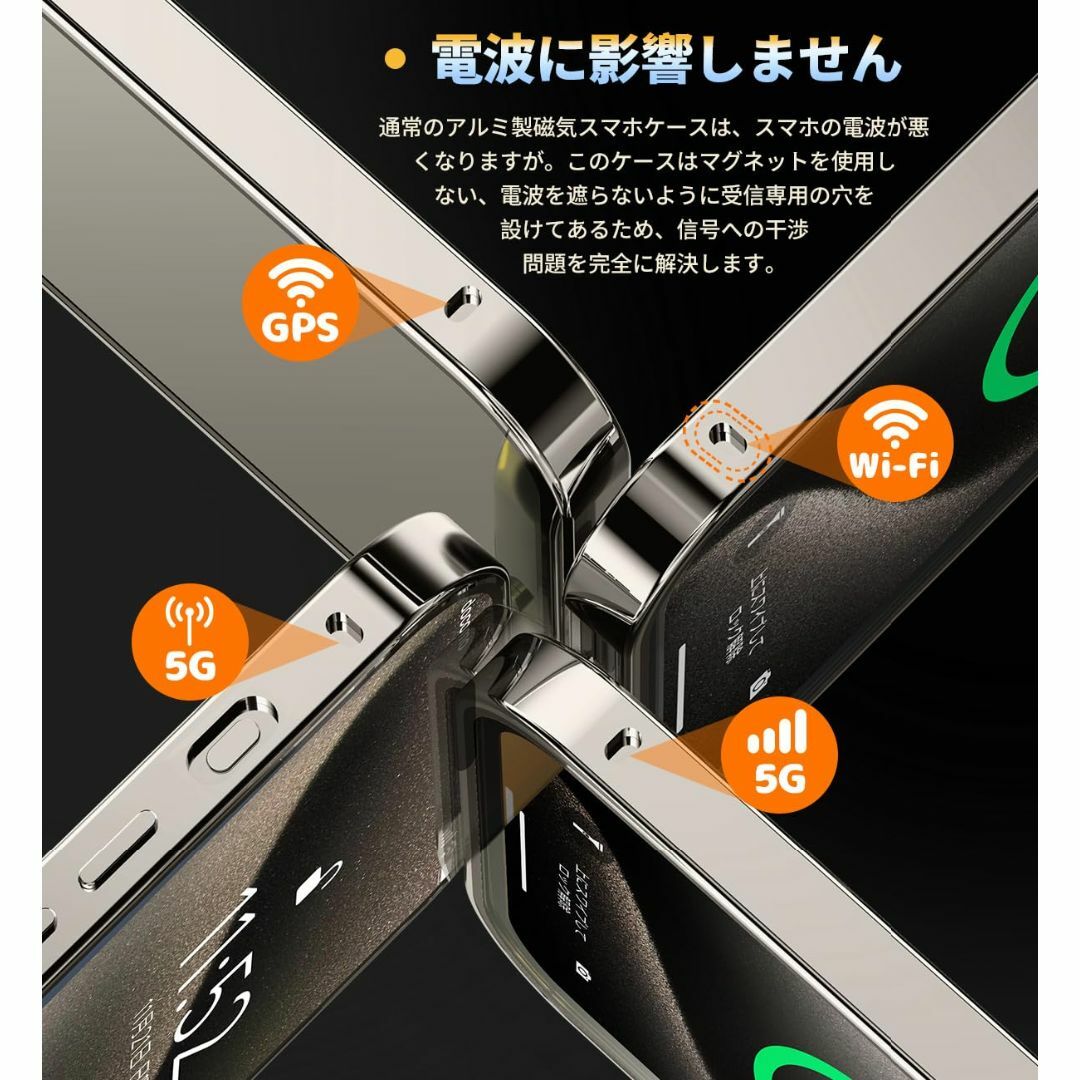 【色:グレー_サイズ:iPhone 15 Pro Max】【ロック機能付き・自動 6