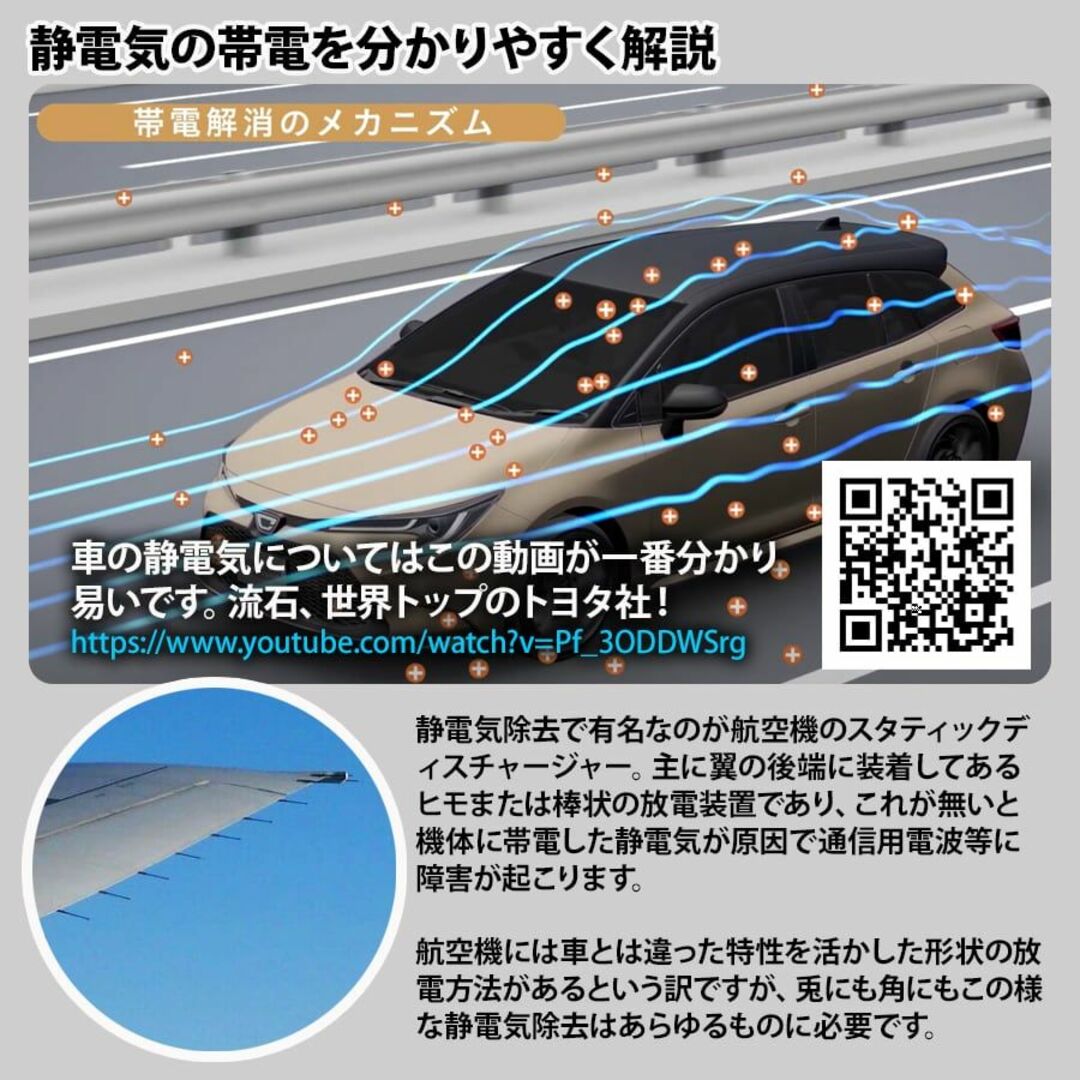 レプトンフェライトブースター９、２個セット フェライトコア ノイズ除去自動車