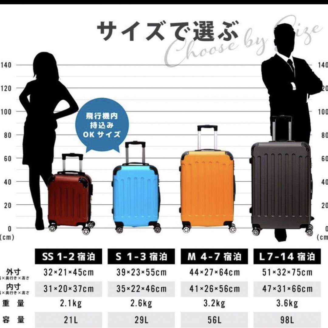 スーツケース　Mサイズ