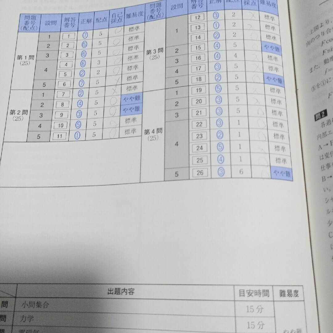 共通テスト実戦模試８　物理 ２０２３年用