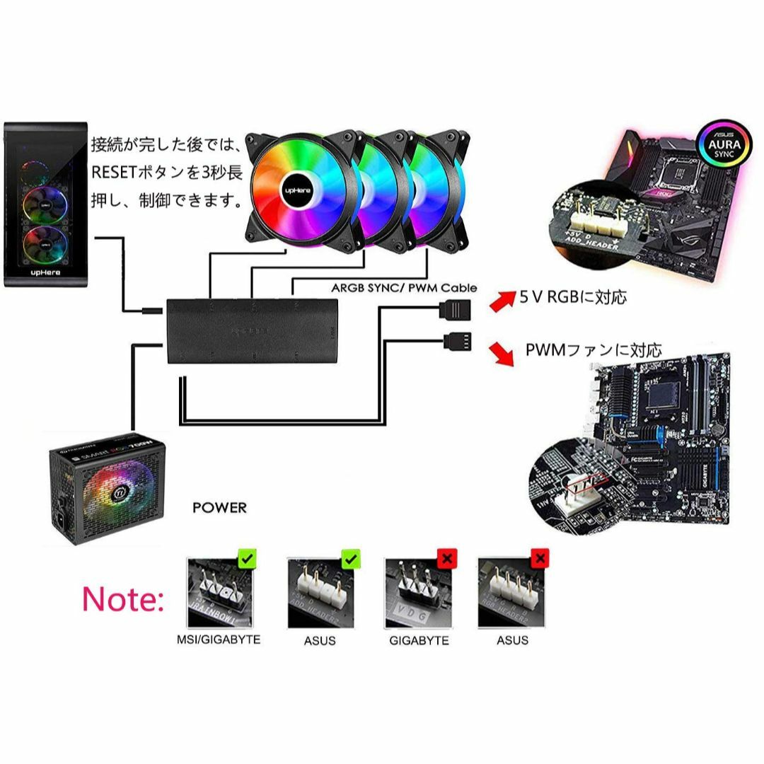 【色:ARGBPWM-5本】upHere 120mm ARGB ケースファン P 3