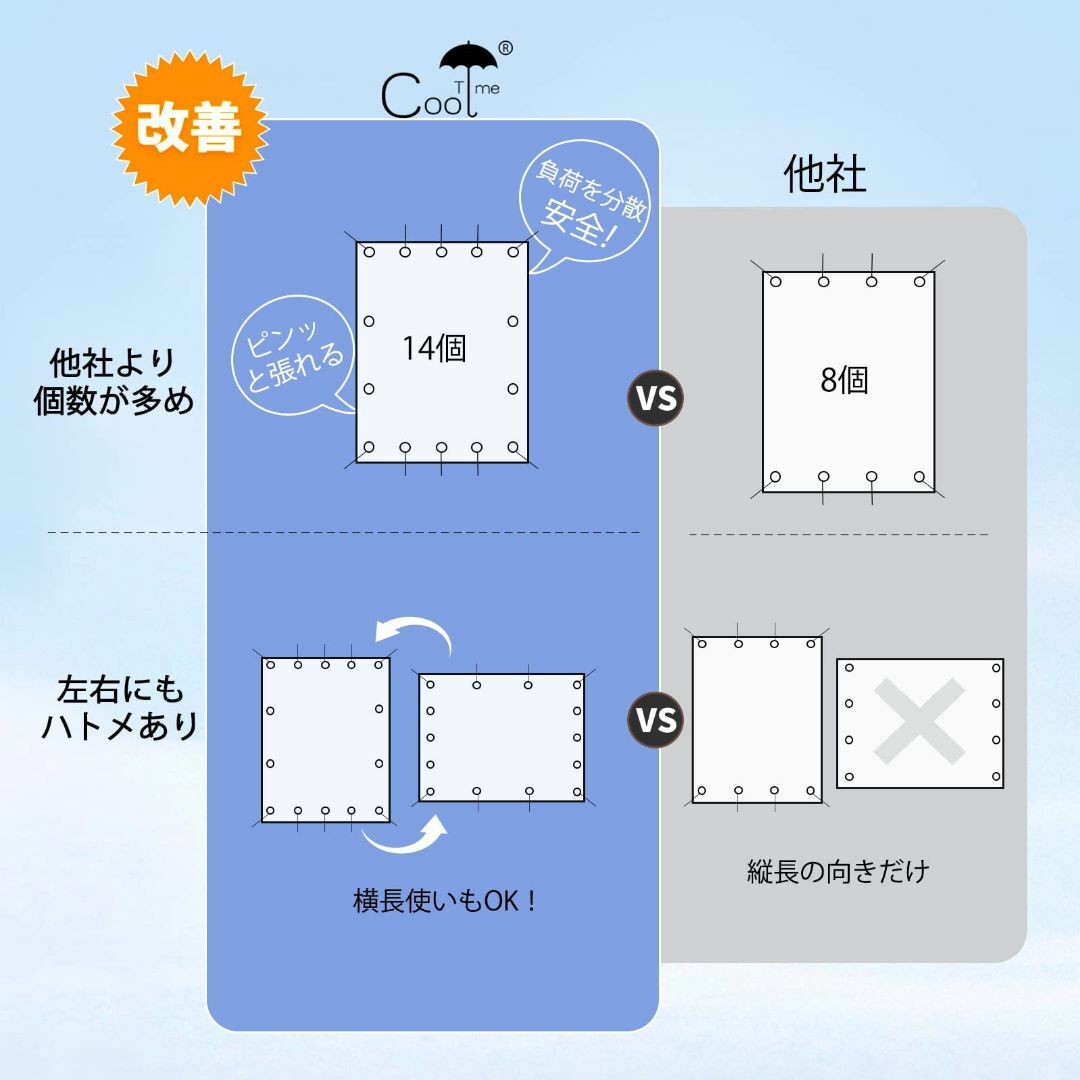 【サイズ:200x200cm_色:グレー・ホワイト】Cool Timeクールタイ