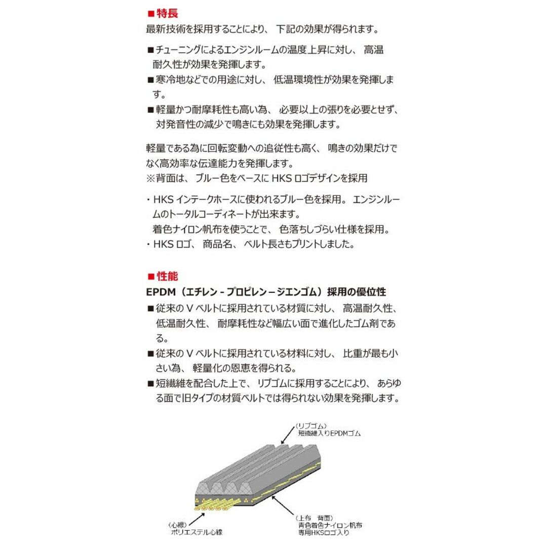 マツダ　RX-7　FD3S用　HKSファインチューンＶベルト新品　5PK1350