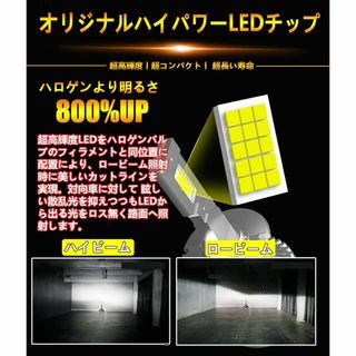 WENLE(ウエンレ) 新開発 一体化 HIDを超えるLED ! D4S D4R