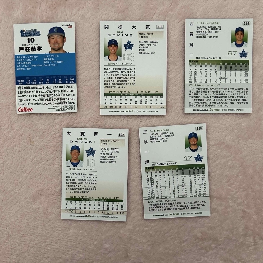 横浜DeNAベイスターズ(ヨコハマディーエヌエーベイスターズ)の横浜DeNAベイスターズ カードセット エンタメ/ホビーのタレントグッズ(スポーツ選手)の商品写真