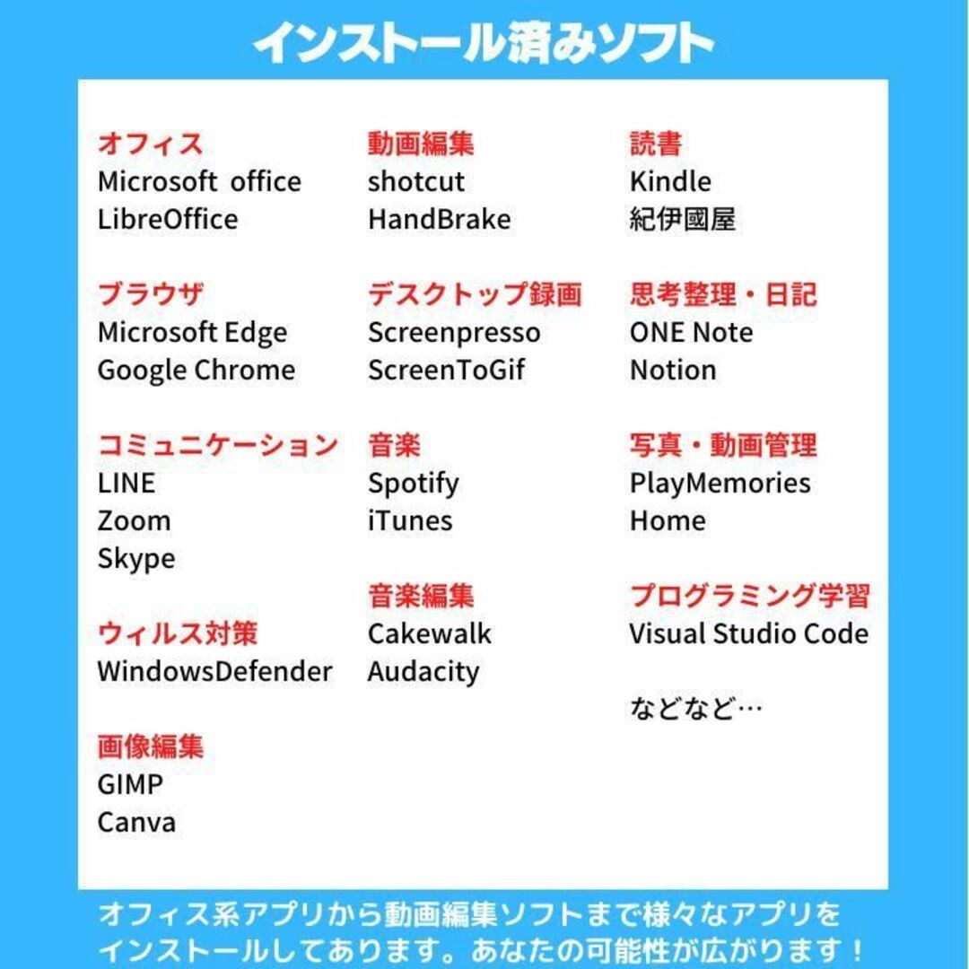 VAIO - SONY VAIOノートパソコン win11 SSD1TB オフィス付:S217の通販