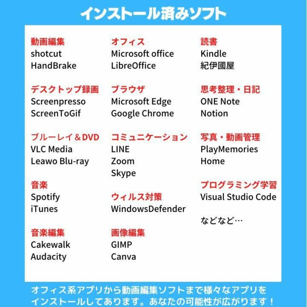 VAIO - SONY ノートパソコン VAIO core i7 オフィス付 美白 :S249の
