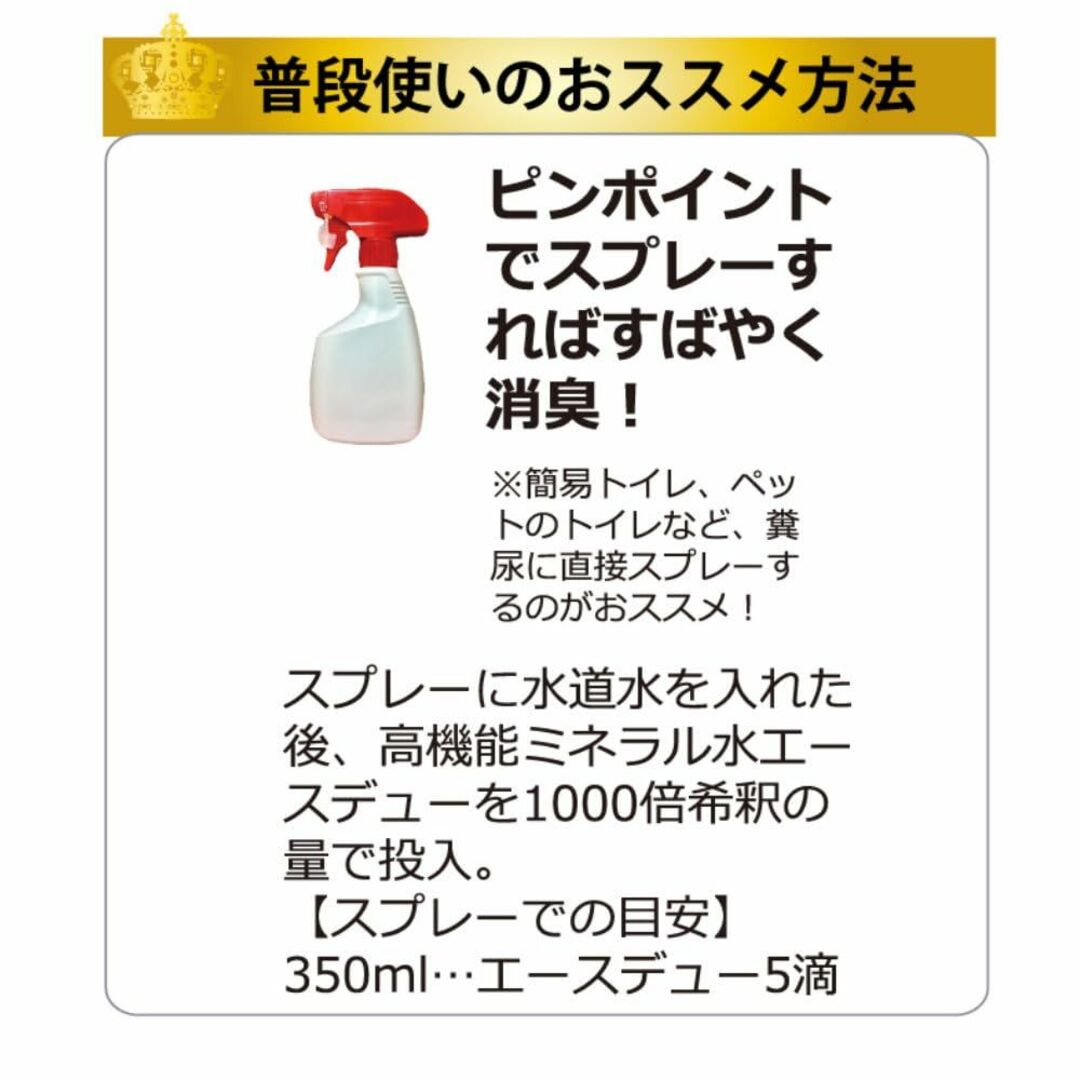 エースデュー 鳥 糞尿用消臭剤 ペット 10ml 原液 350ml容器×28本相 6