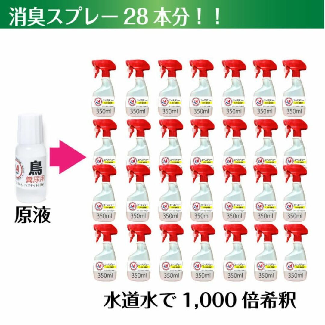 エースデュー 鳥 糞尿用消臭剤 ペット 10ml 原液 350ml容器×28本相 7