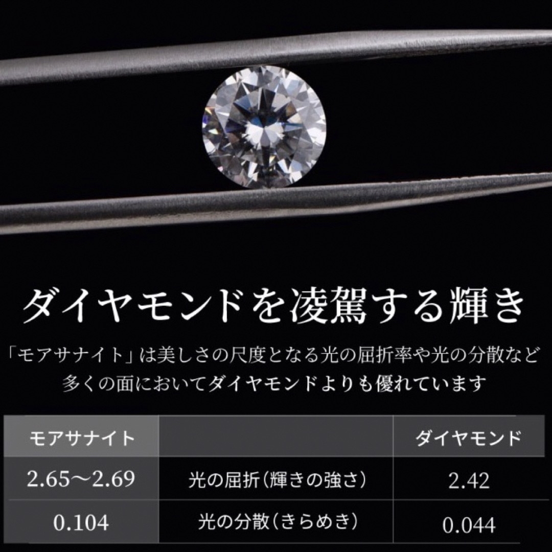 大人気‼️即納‼️ 最高品質 モアサナイト 人工ダイヤモンド ピアス 0.3 ...