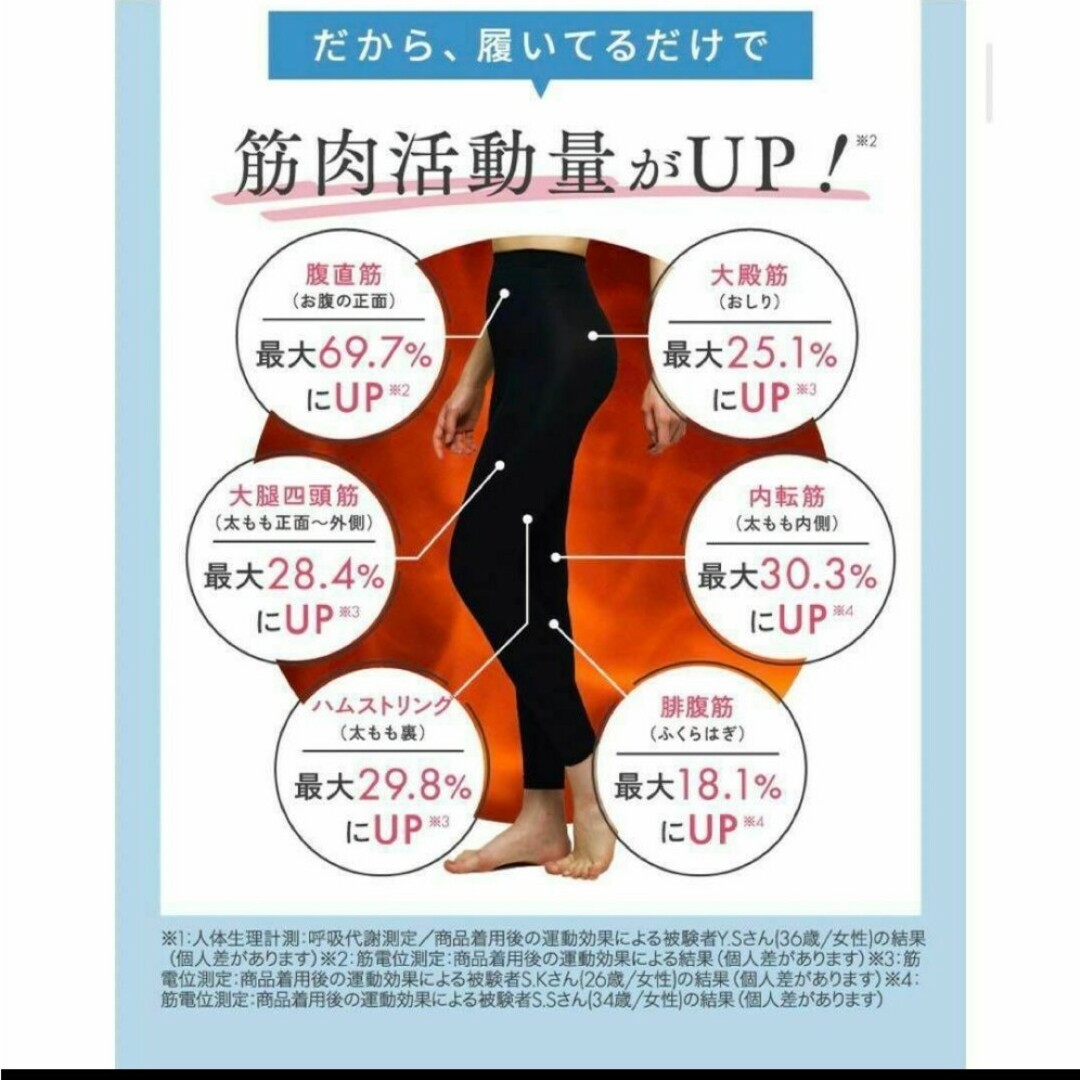 期間限定】3枚組ベルミススリムレギンス カラープラスの通販 by emi's