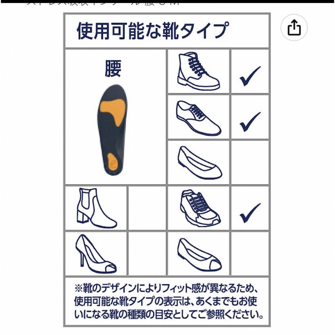 Dr.scholl(ドクターショール)のドクターショール インバランス フットストレス吸収インソールシリーズ 腰 コスメ/美容のボディケア(フットケア)の商品写真