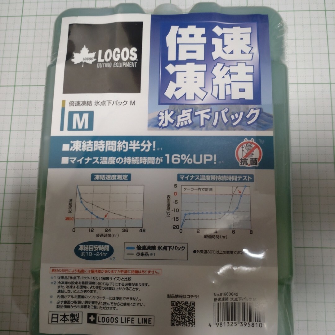 ロゴス 倍速凍結 氷点下パック 保冷剤 Mサイズ 4個セット 1