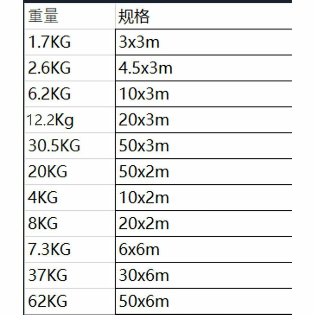 防水シート カバー 床 池 車 庭 ベランダ 屋根 野外 工事 黒色 714