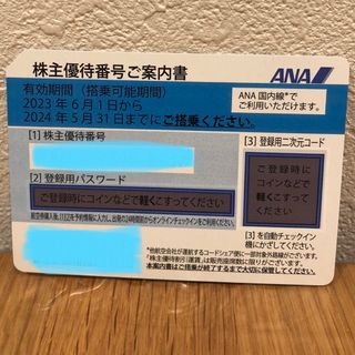 ANA 株主優待券(航空券)