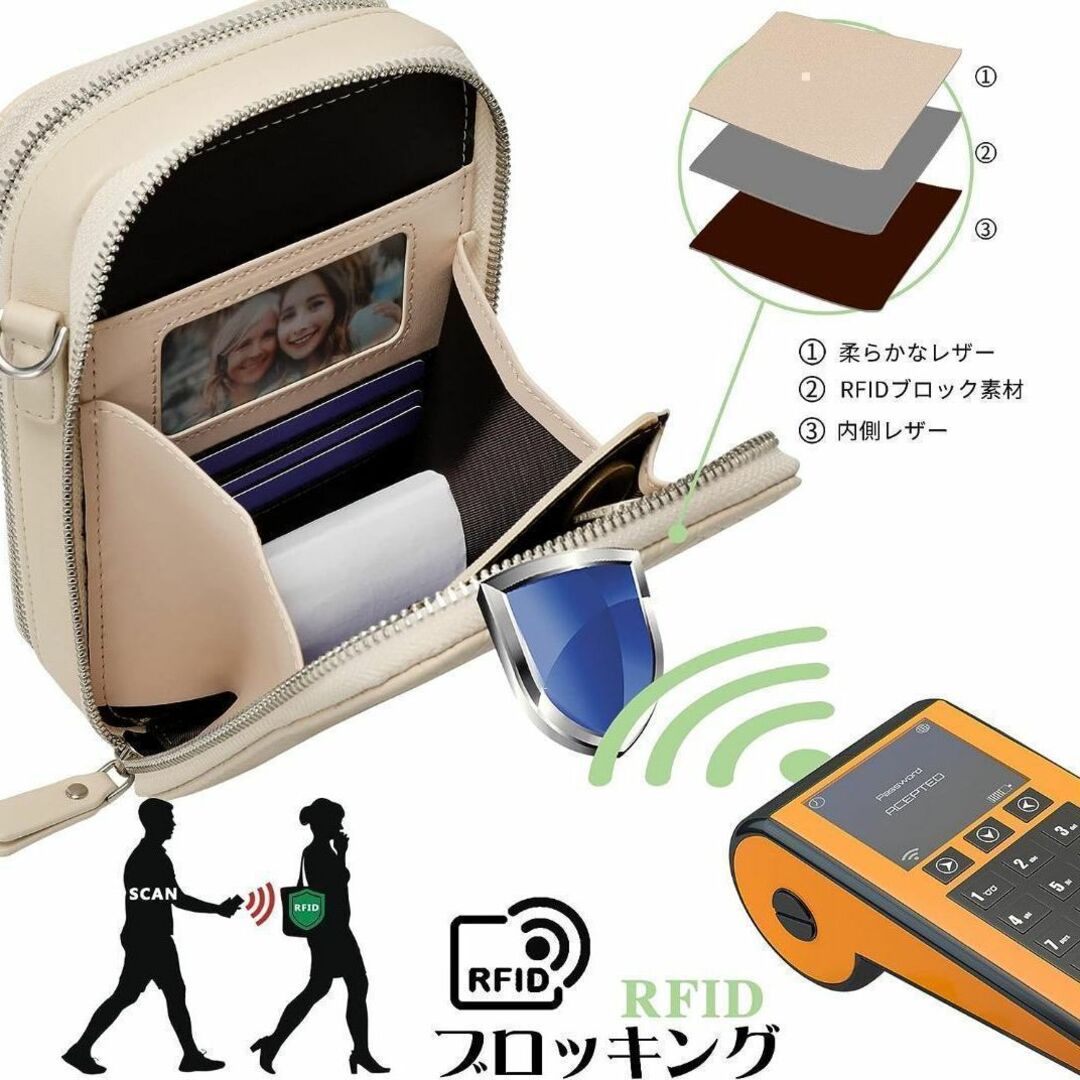 レッド✨ 多機能 スマホポーチ ミニバッグ お財布ポシェット スキミング防止 スマホ/家電/カメラのスマホアクセサリー(モバイルケース/カバー)の商品写真