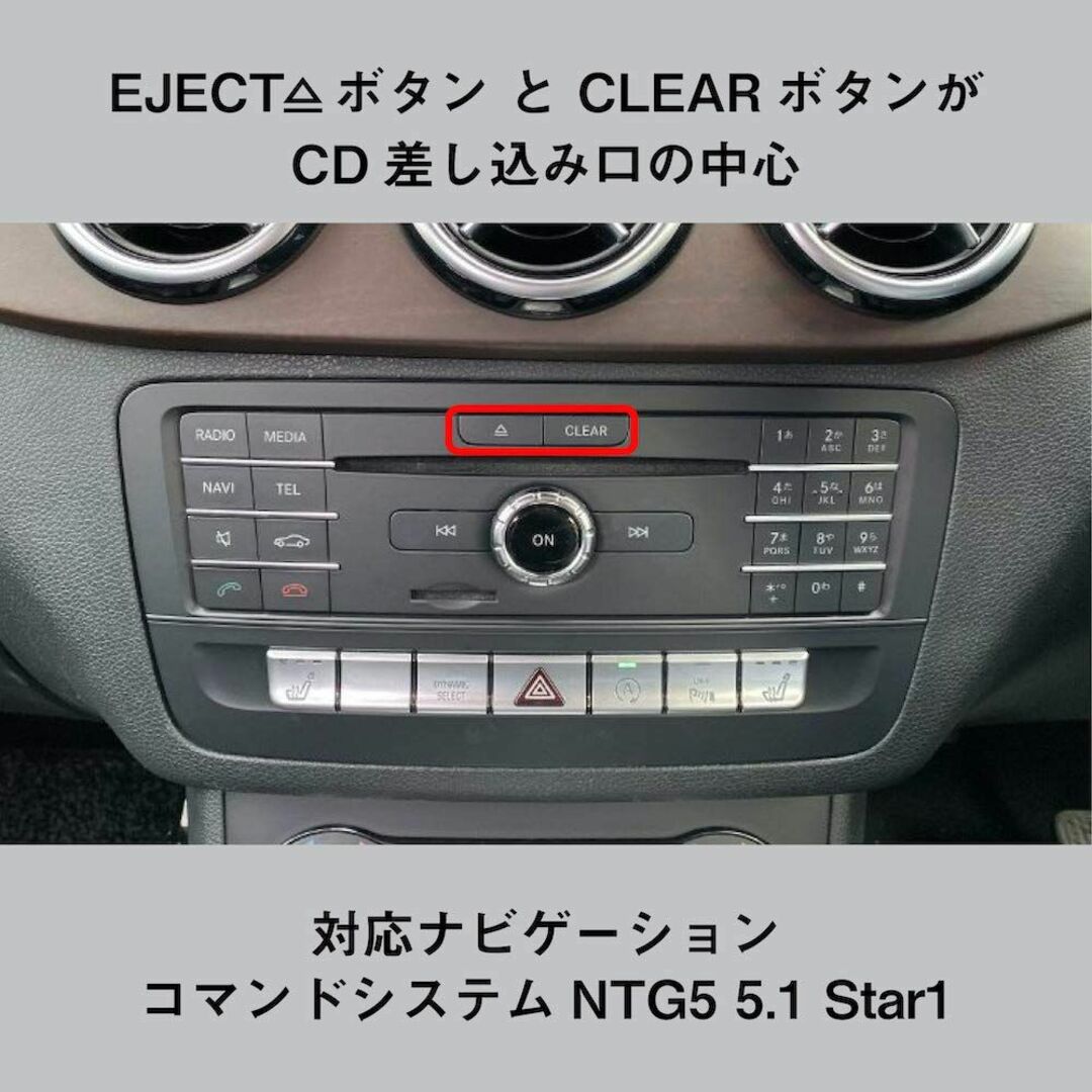 ベンツ Benz TVキャンセラー テレビキャンセラー テレビキット NTG5