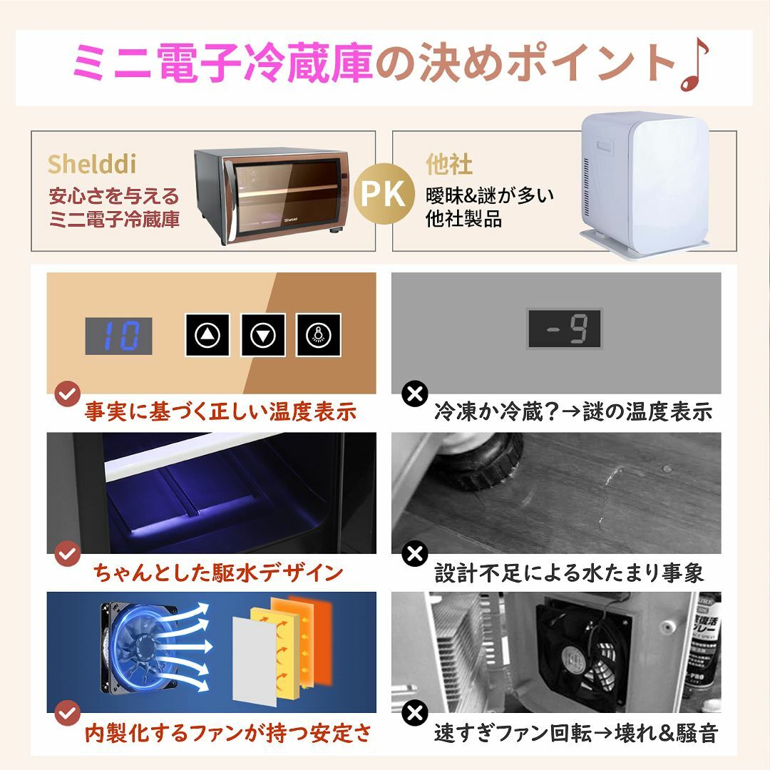 Shelddi 小型冷蔵庫 23L 静音 おしゃれ 省エネ ミニ電子冷蔵庫 一人 6